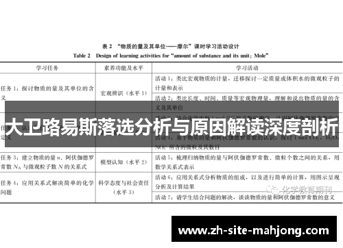 大卫路易斯落选分析与原因解读深度剖析
