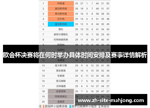 欧会杯决赛将在何时举办具体时间安排及赛事详情解析 欧会杯决赛将在何时举办具体时间安排及赛事详情解析