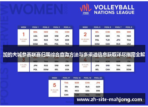 加的夫城参赛联赛归属综合查询方法与多渠道信息获取详尽指南全解 加的夫城参赛联赛归属综合查询方法与多渠道信息获取详尽指南全解