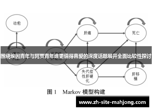 围绕埃因青年与阿贾青年谁更值得喜爱的深度话题展开全面比较性探讨 围绕埃因青年与阿贾青年谁更值得喜爱的深度话题展开全面比较性探讨