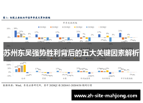 苏州东吴强势胜利背后的五大关键因素解析 苏州东吴强势胜利背后的五大关键因素解析