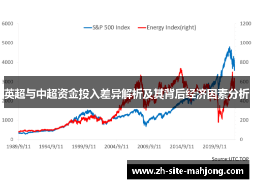 英超与中超资金投入差异解析及其背后经济因素分析 英超与中超资金投入差异解析及其背后经济因素分析