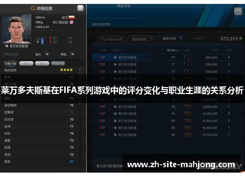 莱万多夫斯基在FIFA系列游戏中的评分变化与职业生涯的关系分析