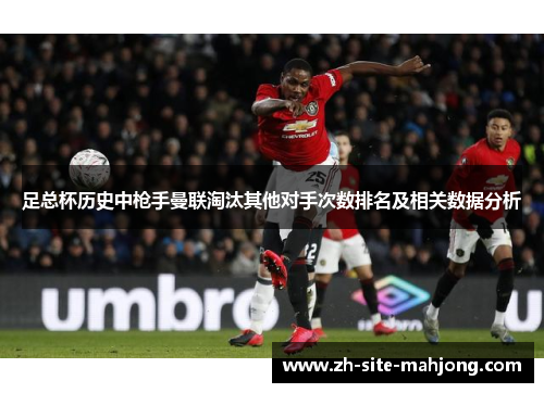 足总杯历史中枪手曼联淘汰其他对手次数排名及相关数据分析