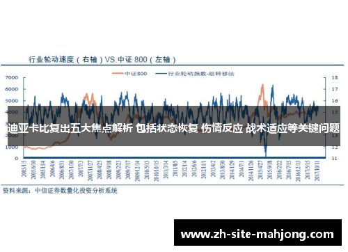 迪亚卡比复出五大焦点解析 包括状态恢复 伤情反应 战术适应等关键问题