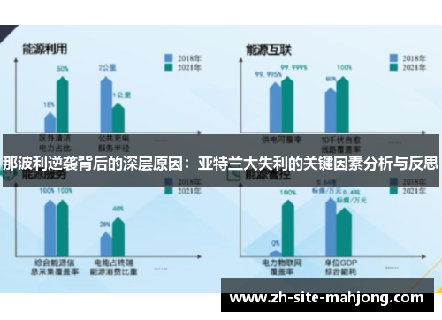 那波利逆袭背后的深层原因：亚特兰大失利的关键因素分析与反思
