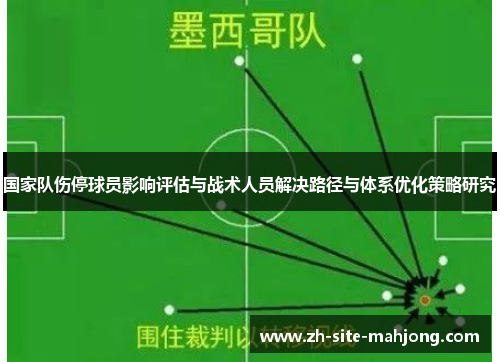 国家队伤停球员影响评估与战术人员解决路径与体系优化策略研究