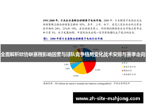 全面解析欧协联赛程影响因素与球队竞争格局变化战术安排与赛季走向