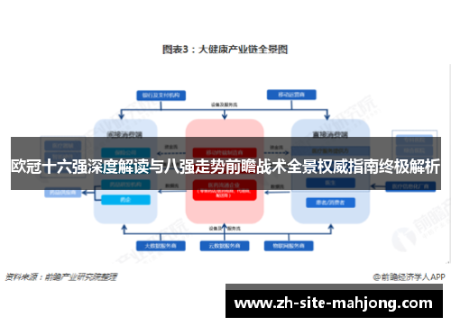 欧冠十六强深度解读与八强走势前瞻战术全景权威指南终极解析