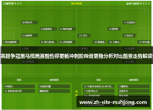 英超争冠黑马搅局赛前伤停更新冲刺阶段谁更稳分析对比前景走势解读