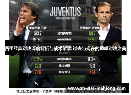 西甲经典对决深度解析与战术解读 过去与现在的巅峰对决之美 西甲经典对决深度解析与战术解读 过去与现在的巅峰对决之美