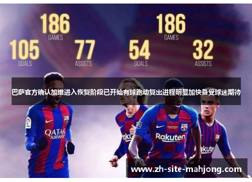 巴萨官方确认加维进入恢复阶段已开始有球跑动复出进程明显加快备受球迷期待 巴萨官方确认加维进入恢复阶段已开始有球跑动复出进程明显加快备受球迷期待