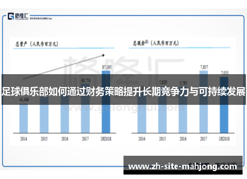 足球俱乐部如何通过财务策略提升长期竞争力与可持续发展