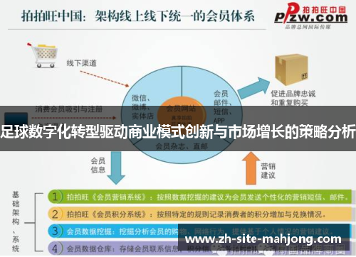 足球数字化转型驱动商业模式创新与市场增长的策略分析