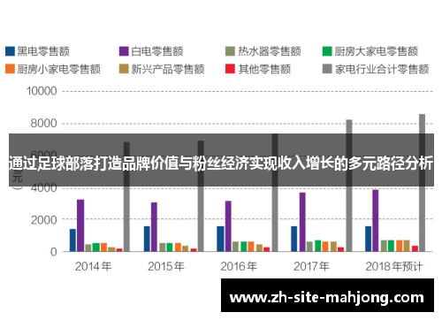 通过足球部落打造品牌价值与粉丝经济实现收入增长的多元路径分析