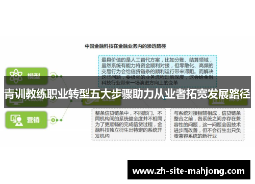 青训教练职业转型五大步骤助力从业者拓宽发展路径