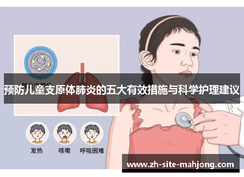 预防儿童支原体肺炎的五大有效措施与科学护理建议