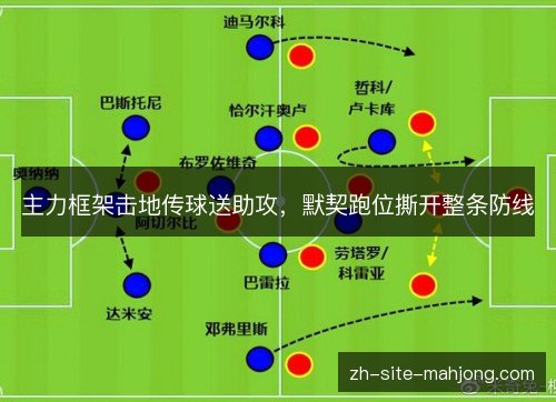 主力框架击地传球送助攻,默契跑位撕开整条防线 主力框架击地传球送助攻,默契跑位撕开整条防线